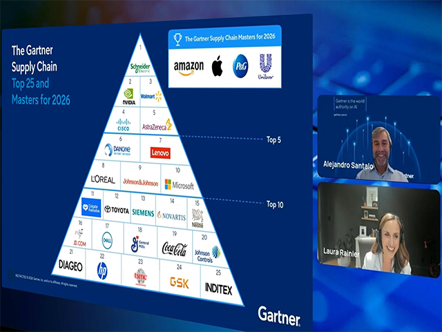 Изображение Gartner ТОП-25 в управлении цепями поставок за 2026 год